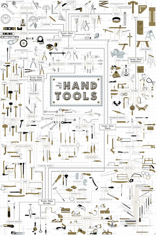 Illustration for article titled Give me your American-made hand tool recommendations